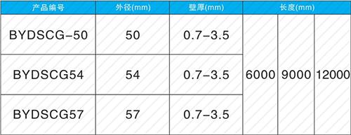洪洞套筒式声测管规格尺寸